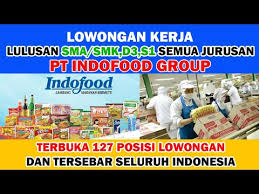 INFO LOKER TERBARU 2024