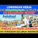 INDOFOOD GROUP ( PT Indofood CBP Sukses Makmur Tbk )